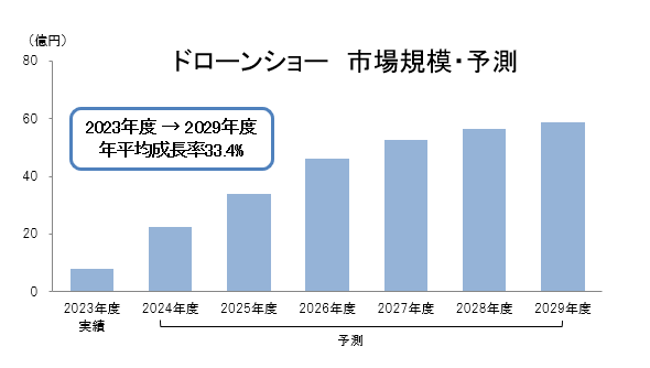 サンプル画像